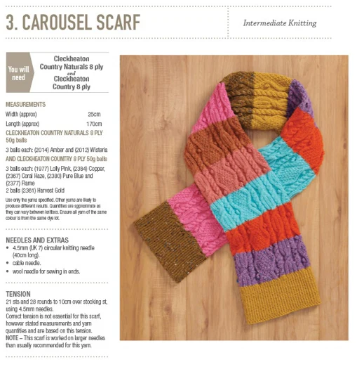 Head To Toe Knits - 113 - Image 4