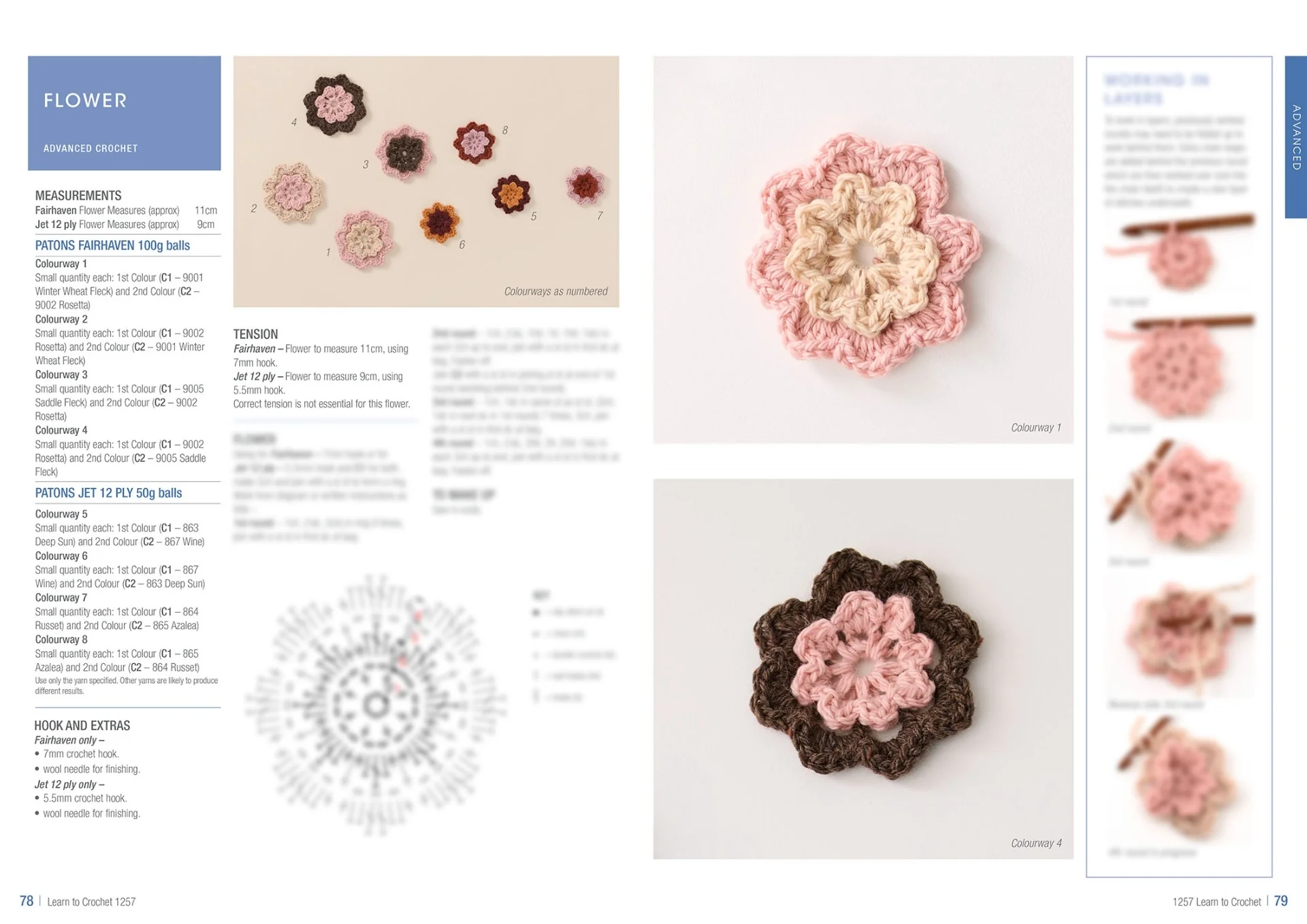 Learn to Crochet - 1257 - Image 40