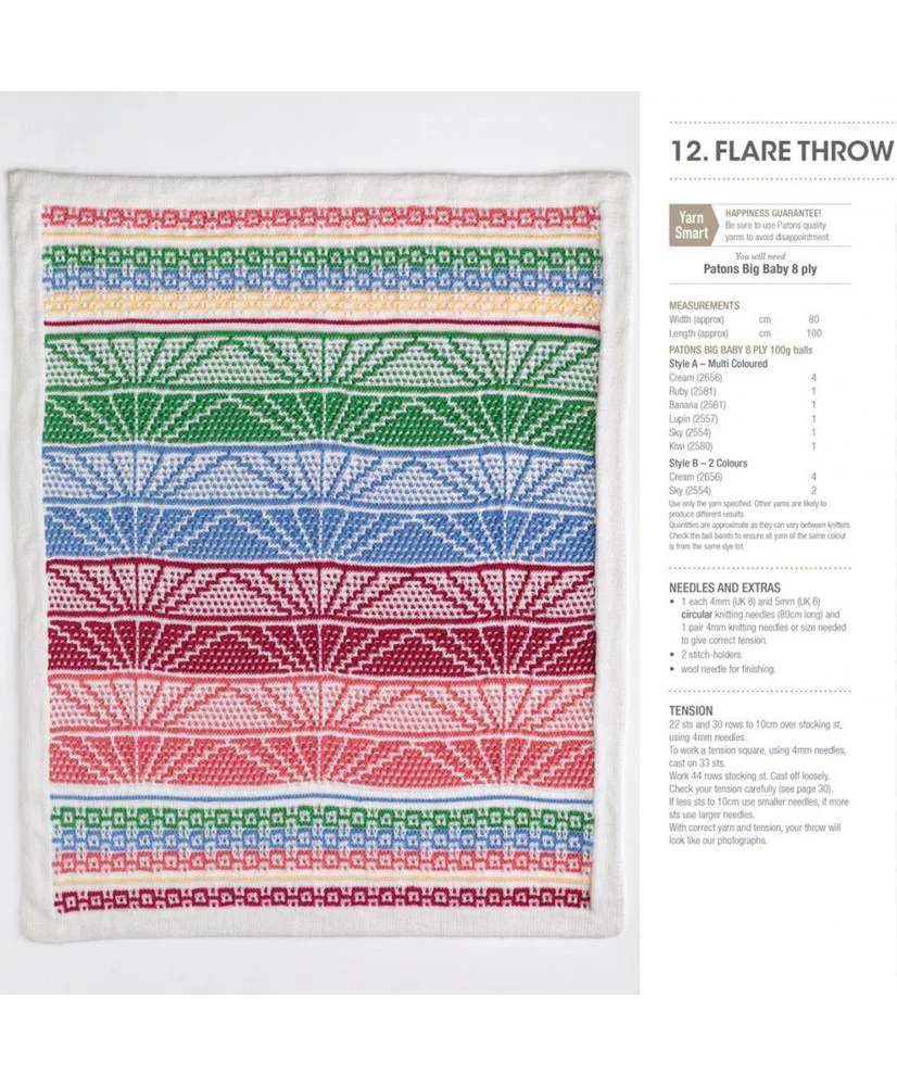 Mod Knits in Big Baby - Patons 1105 - Image 19