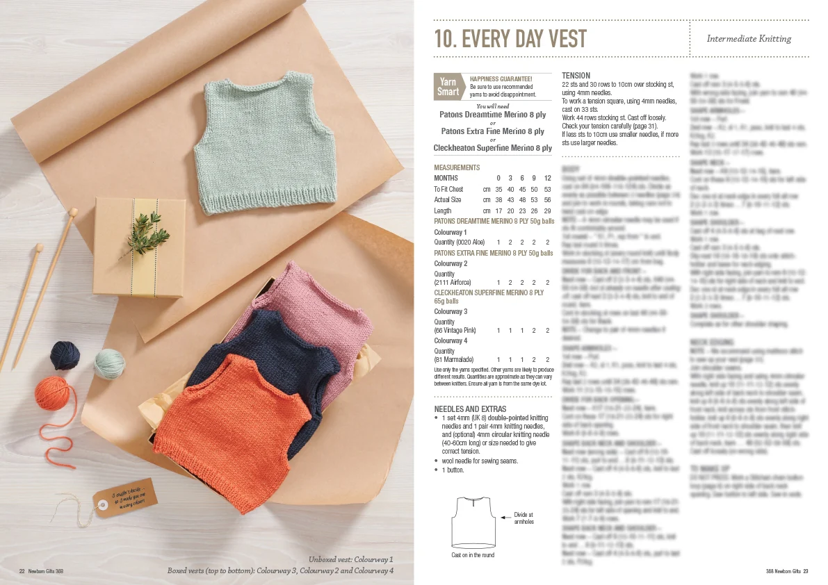 Newborn Gifts Book 368 - Image 11