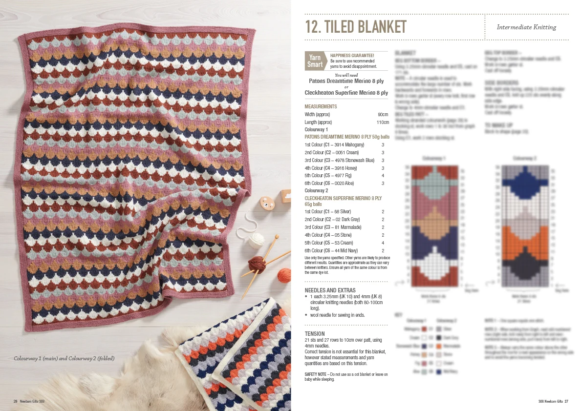 Newborn Gifts Book 368 - Image 13