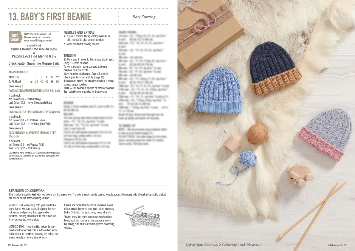 Newborn Gifts Book 368 - Image 14
