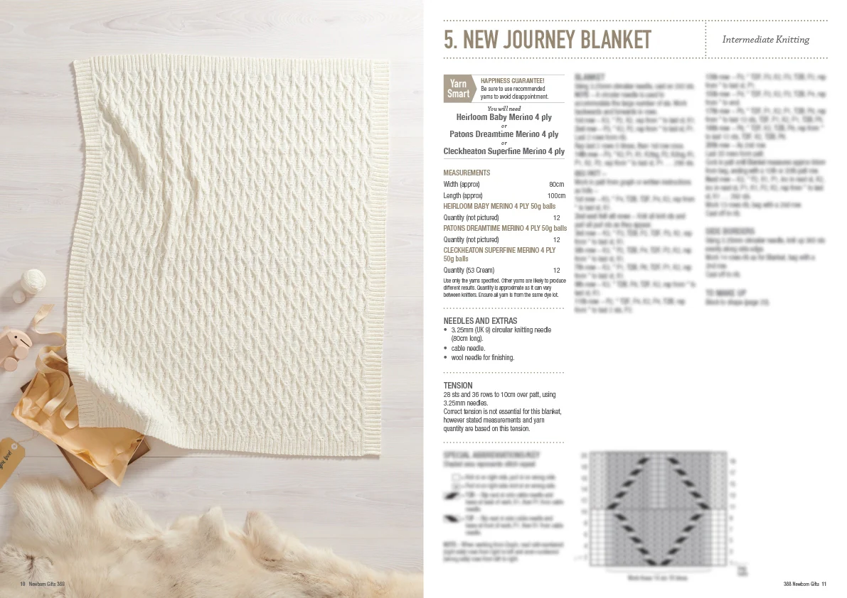 Newborn Gifts Book 368 - Image 6