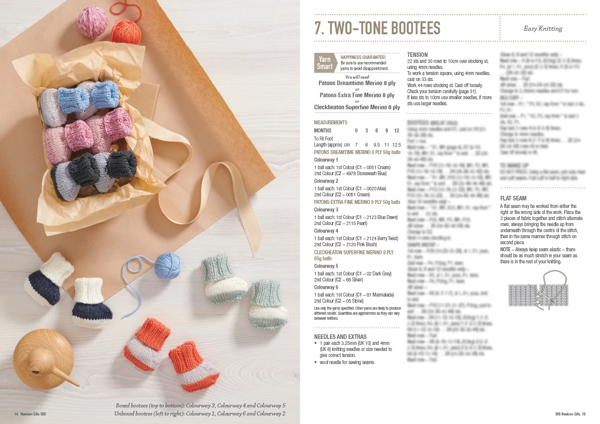 Newborn Gifts Book 368 - Image 8