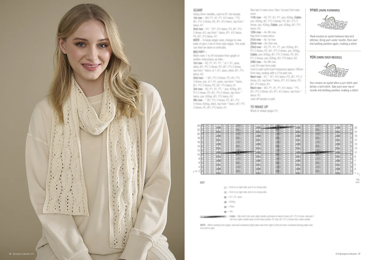 Springtime Collection - Patons Shepherd Cleckheaton Heirloom Panda 374 - Image 8