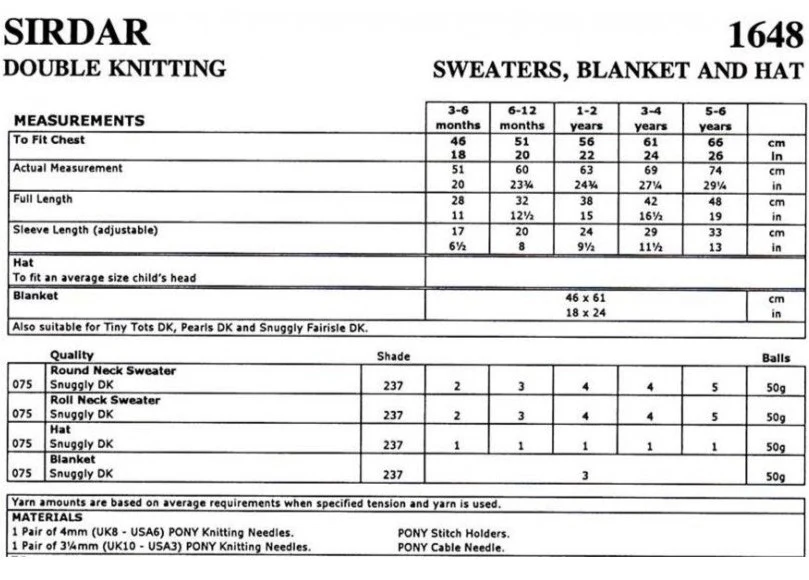 Sweaters, Blanket and Hat - Sirdar 1648 - Image 2